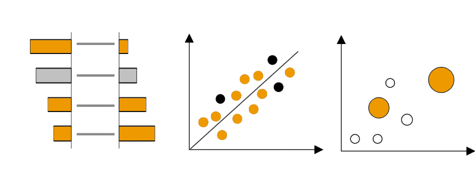 darstellung_korrelation