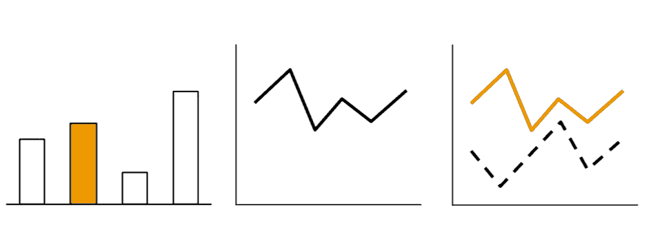 darstellung_zeitreihe